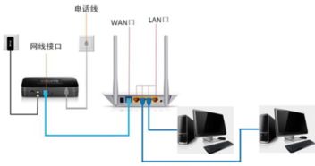 从路由器出来的一条网线如何再分给两台电脑同时使用？完整指南
